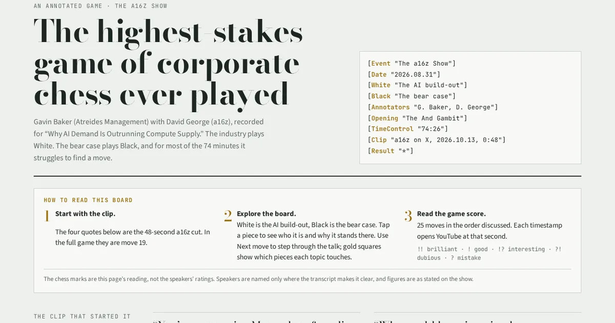 The Corporate Chess Game cover art