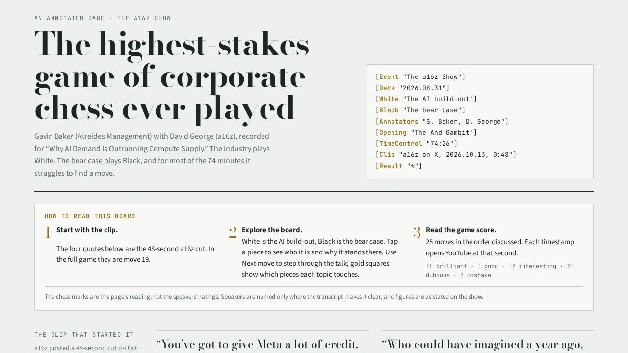 The Corporate Chess Game gameplay: The Corporate Chess Game screenshot 1
